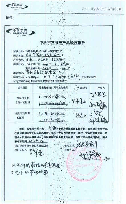 中科宇杰節(jié)電產(chǎn)品驗(yàn)收?qǐng)?bào)告 中科宇杰節(jié)電產(chǎn)品驗(yàn)收?qǐng)?bào)告